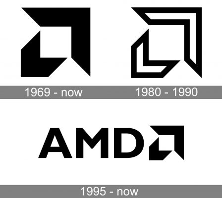 Amd Logo history